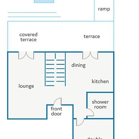 Vila Beatris Seastone By *